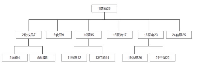 示例图