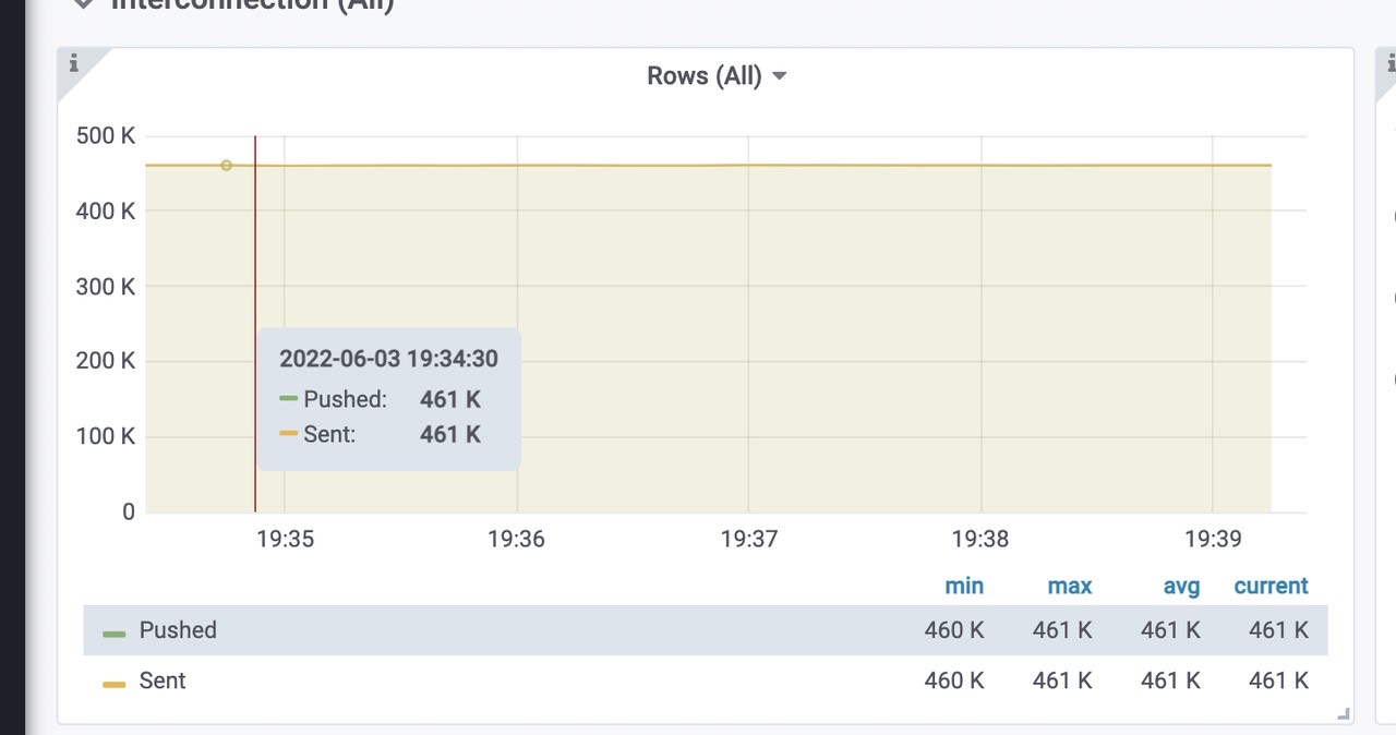 grafana