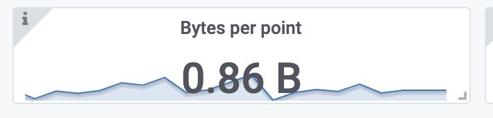 grafana