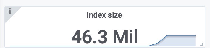 grafana