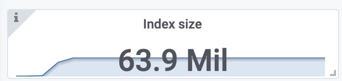 grafana