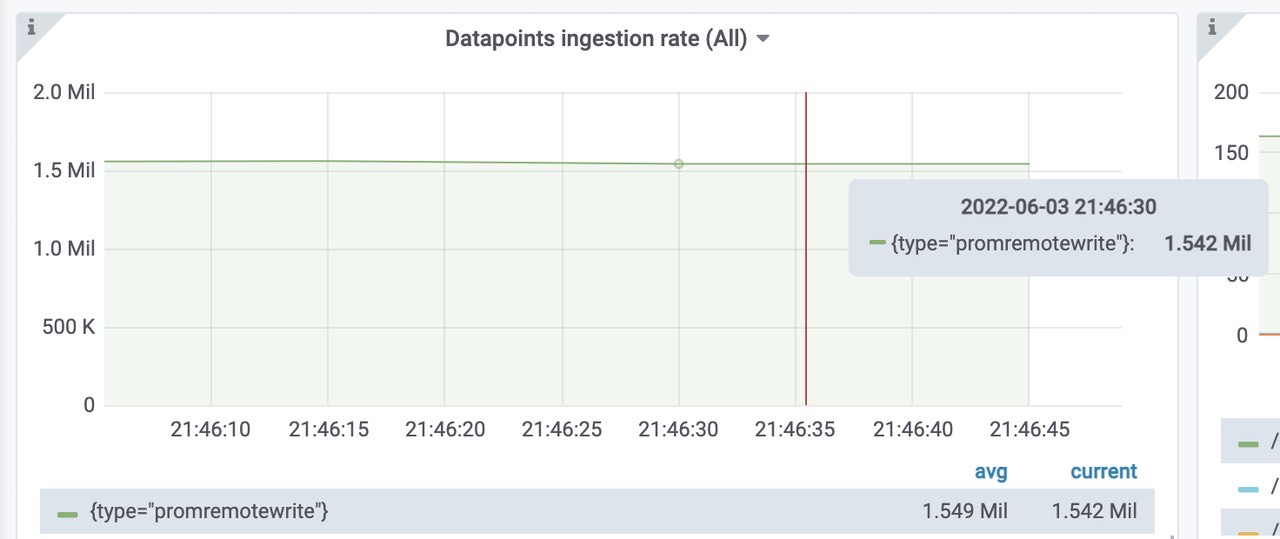 grafana