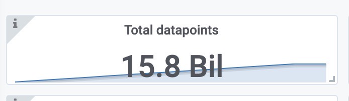 grafana