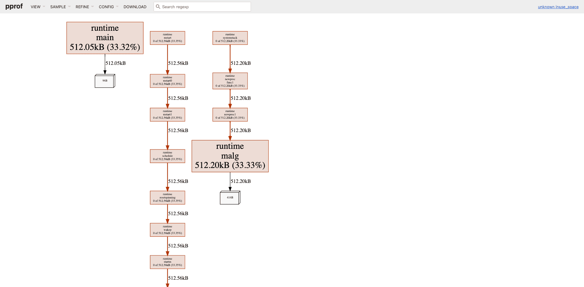 graph页面