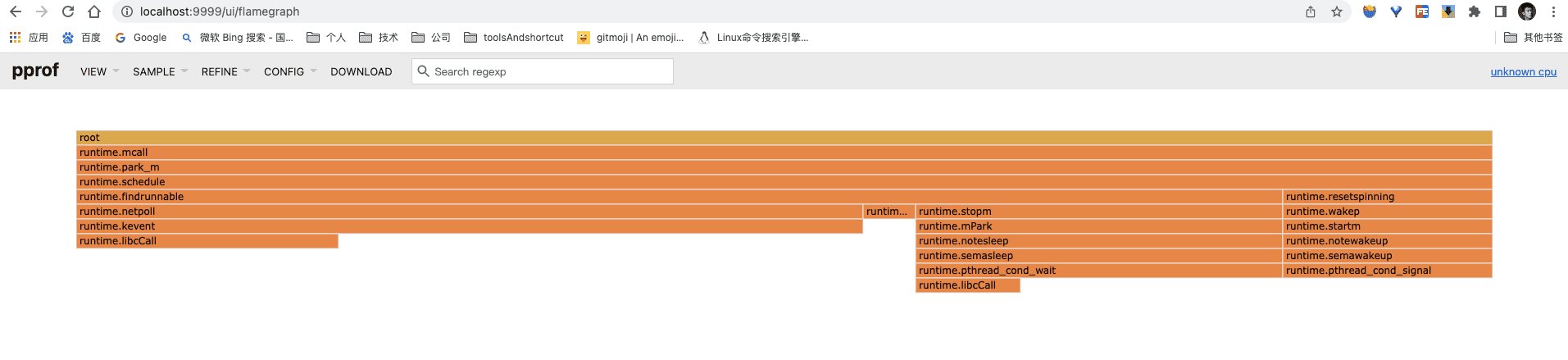 Flame Graph