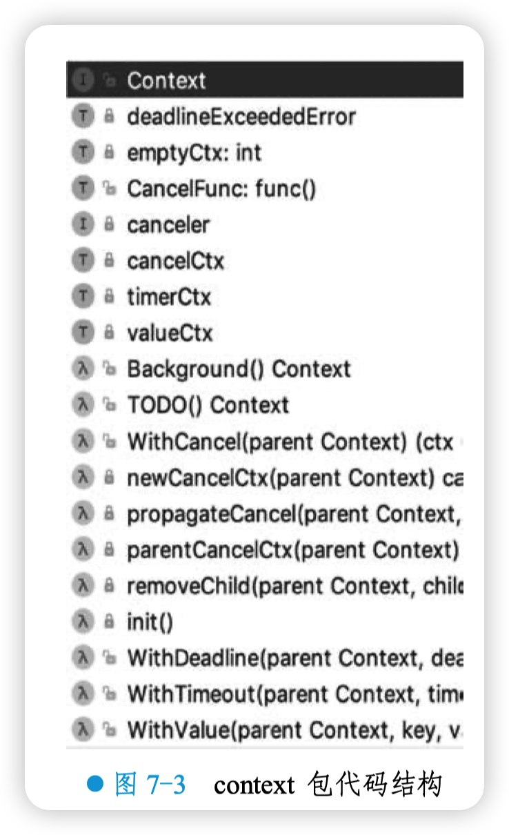 context 包代码结构